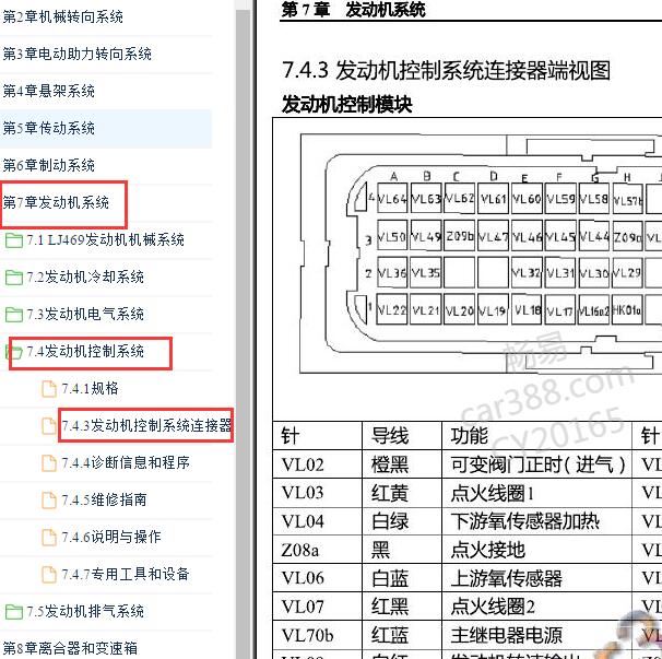 2014-2016年启腾M70 LJ469发动机针脚