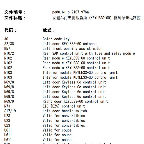 2007年奔驰CLK200遥控天线放大器位置和电路图
