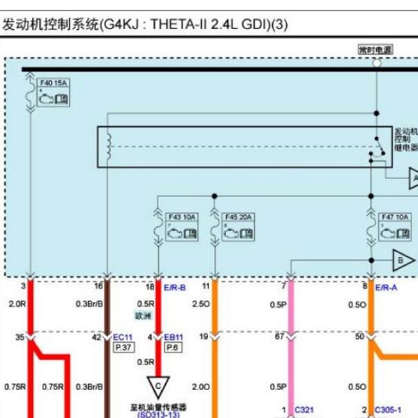 2014年起亚索兰托 G4KJ发动机电路图