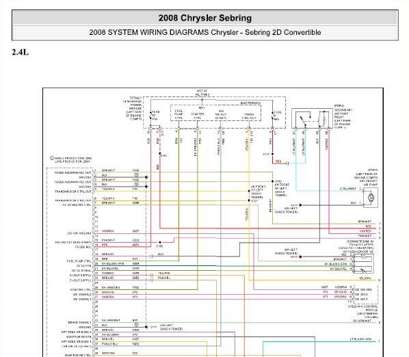 2008年克莱斯勒铂锐发动机和变速箱电路图