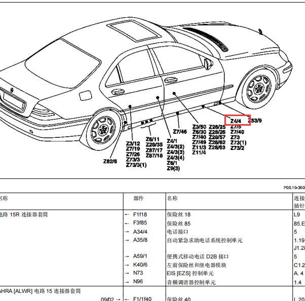 2004年奔驰S500插头位置