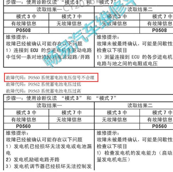 2013年东风风行菱智V3故障码P0560