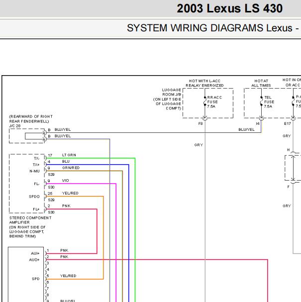 2003年雷克萨斯LS430倒车影像电路图及维修手册
