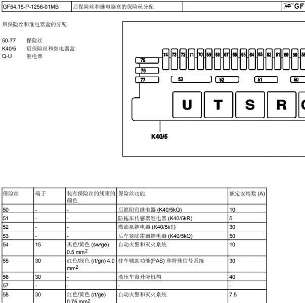 2002年奔驰S320 后保险盒说明