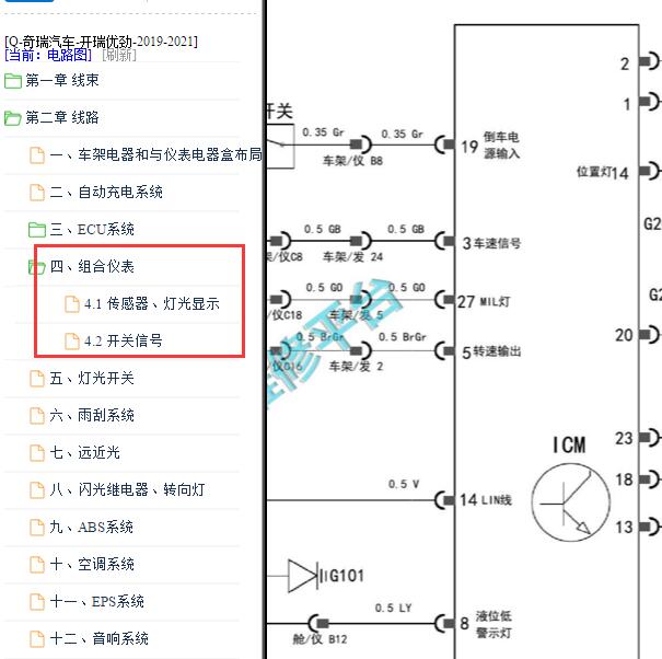 2019-2020年开瑞优劲仪表电路图