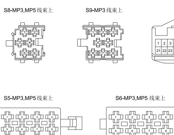 2015年五十铃D-MAX音响和倒车影像针脚和位置