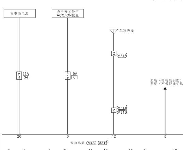 2014-2018年日产NV200音响视频和导航系统电路图