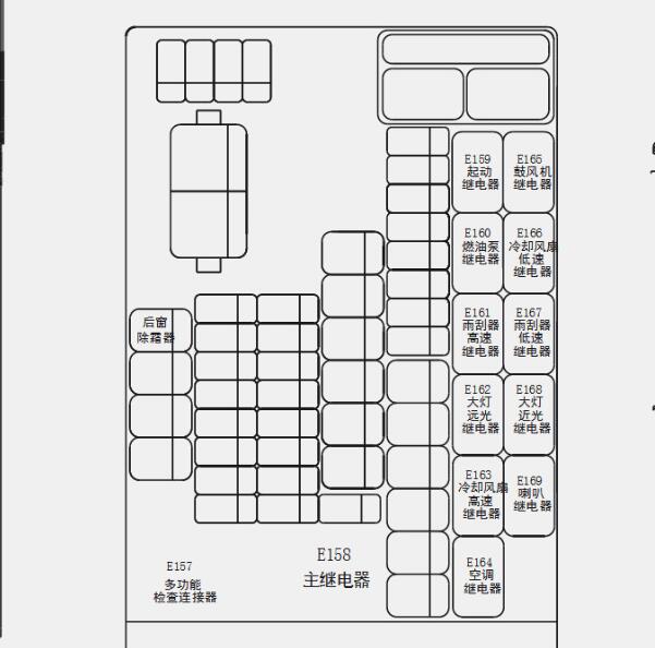 2017年起亚K2保险丝位置