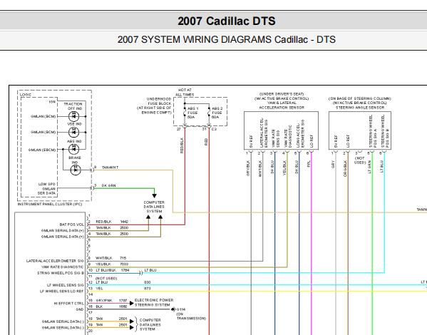 2007年凯迪拉克DTS 仪表气囊等电路图