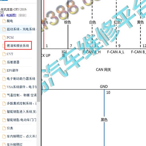 2019年本田CRV 网关电路图