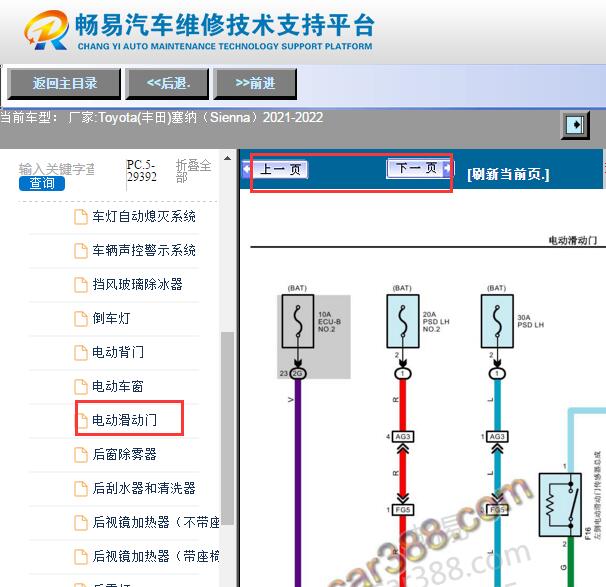 2021-2022年丰田塞纳电动滑门电路图