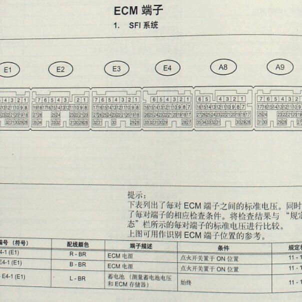 2011年丰田锐志5GR发动机针脚