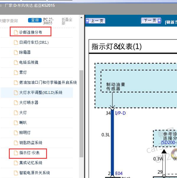 2015年东风悦达.起亚-K5-2015仪表及CAN电路图