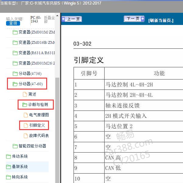 2012年长城风骏5四驱电脑针脚定义