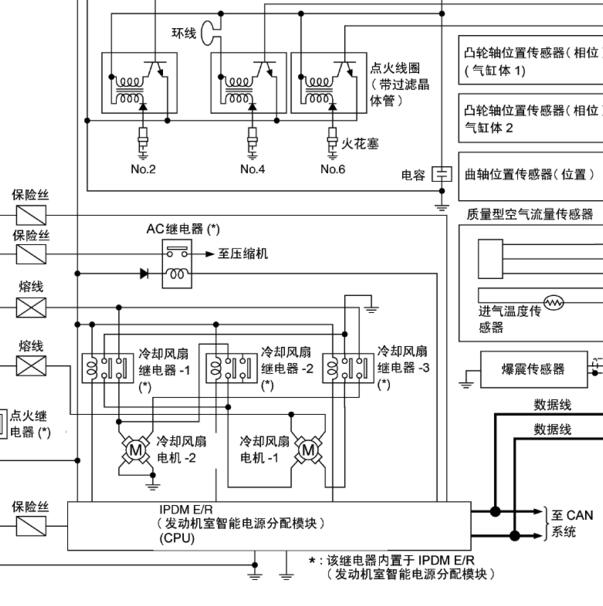 2004-2005年日产天籁风扇电路图