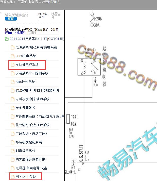 2015年长城哈弗H2发动机及网关电路图