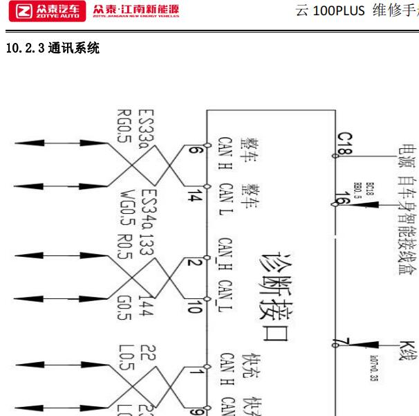 2018年众泰云100PLUS通讯电路图