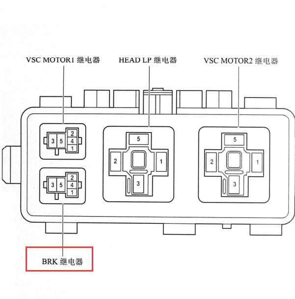 2005年丰田锐志BRK继电器位置
