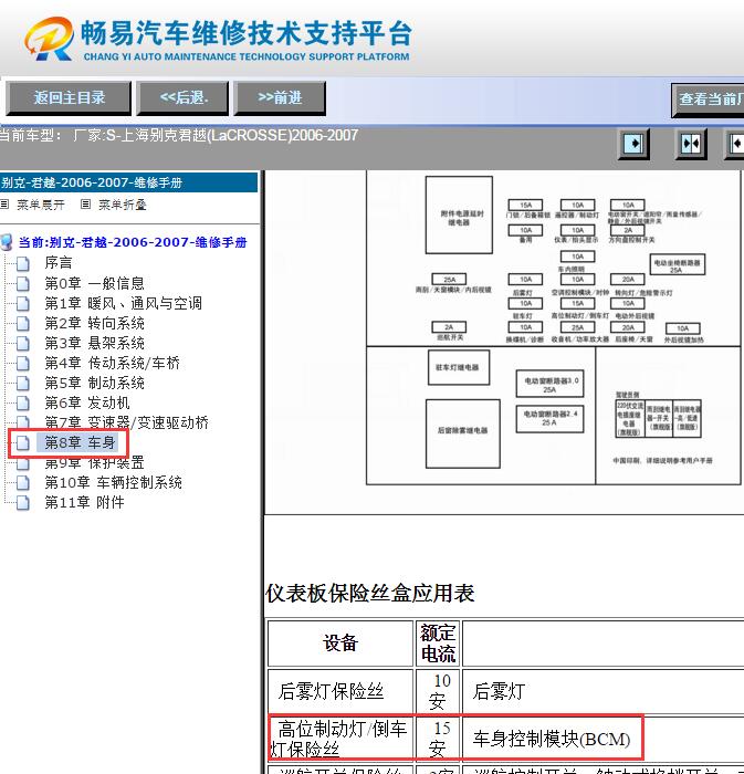 2006-2007年别克君越刹车灯保险丝位置