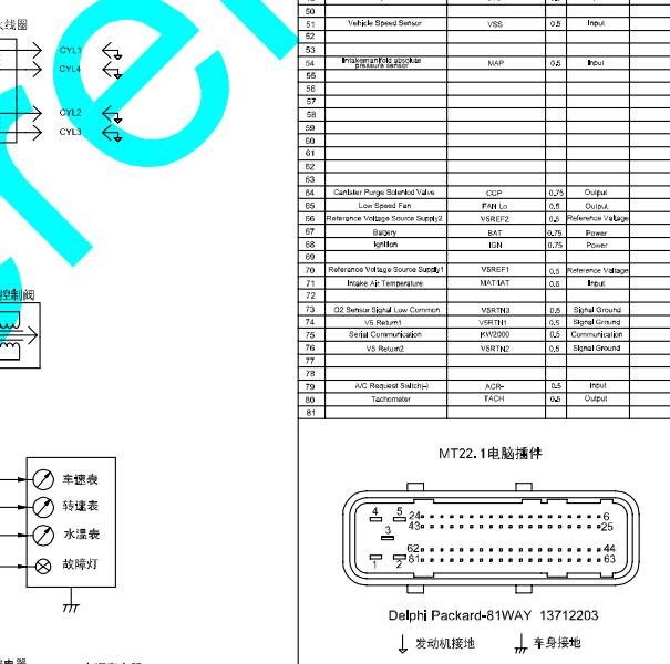 DK15发动机针脚说明