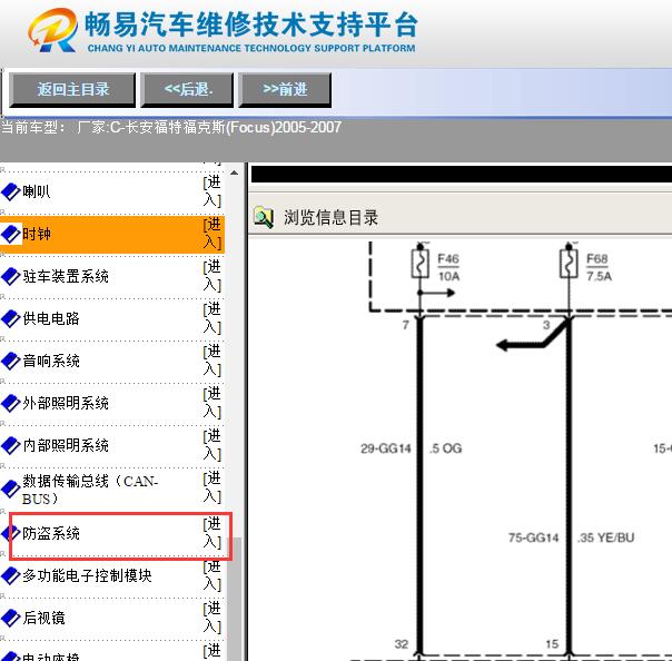 2005-2007年福特福克斯防盗系统电路图