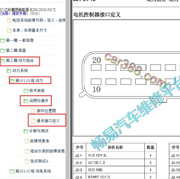 2016-2017年江铃E200电机控制针脚定义