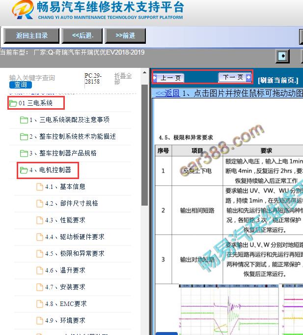2018年奇瑞开瑞优优EV电机控制器维修手册