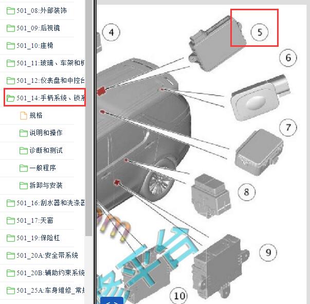 2018-2020年路虎发现遥控天线位置