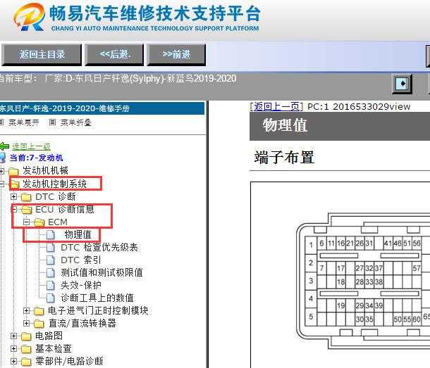 2019-2020年东风日产轩逸蓝鸟发动机电脑针脚资料