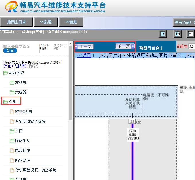 2017年广汽菲克吉普指南者车身相关电路图