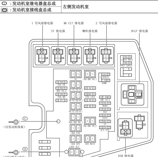 2017年丰田威驰保险继电器位置