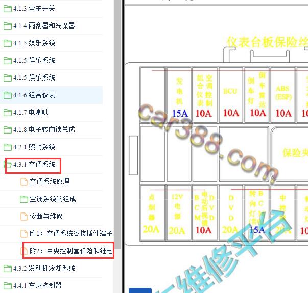 2020-2022年长安欧尚A600EV保险位置