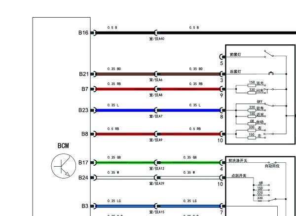2021年捷途X70车身电脑电路图