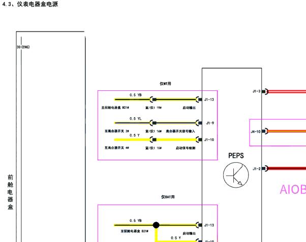 2021年奇瑞捷途X70车内保险盒和车身电路图