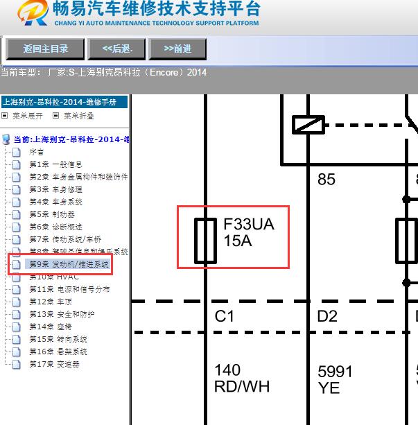 2014年别克昂科拉F33保险电路图