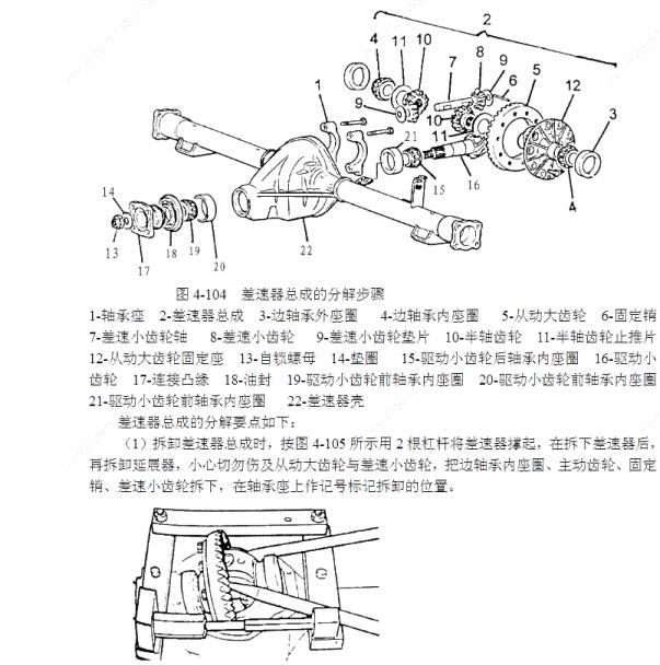 东南富利卡 传动系统维修手册