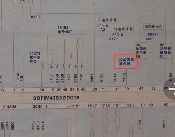 依维柯宝迪发动机离合器风扇电路图