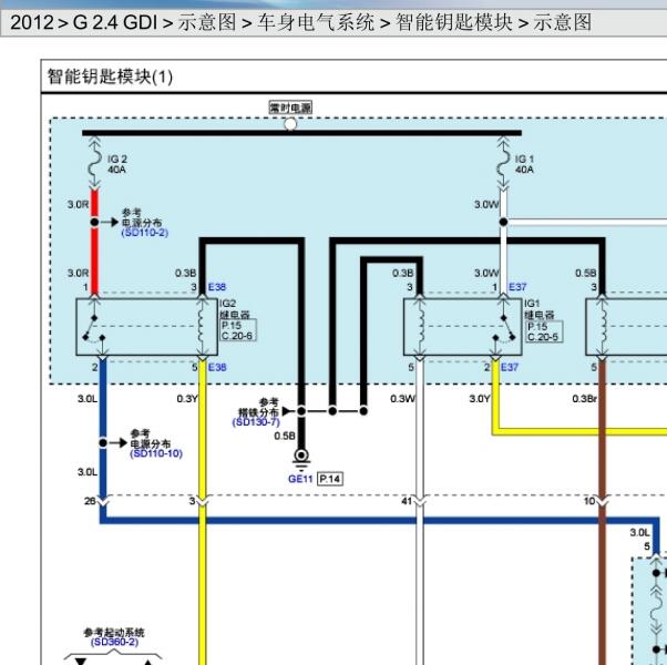 2012年现代胜达遥控钥匙及防盗电路图