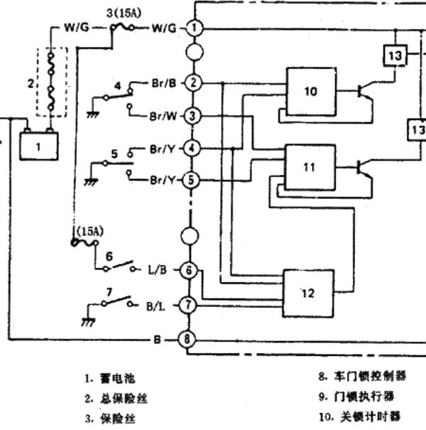 铃木羚羊中控锁电路图