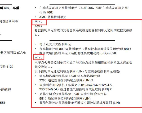 2018年奔驰GLC260网关资料