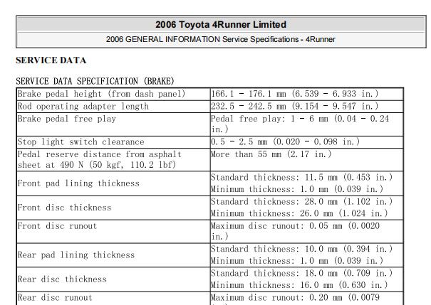 2006年丰田普拉多前刹盘厚度