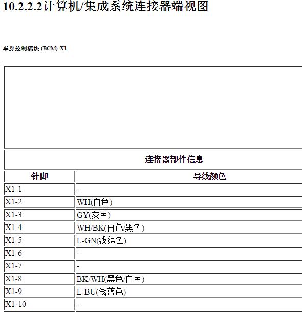 2009年别克林荫大道 BCM针脚定义