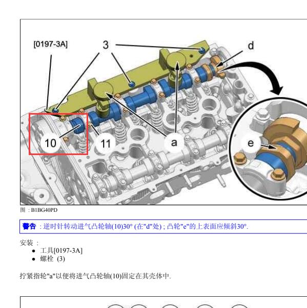 2014东风雪铁龙CL4进气凸轮轴位置