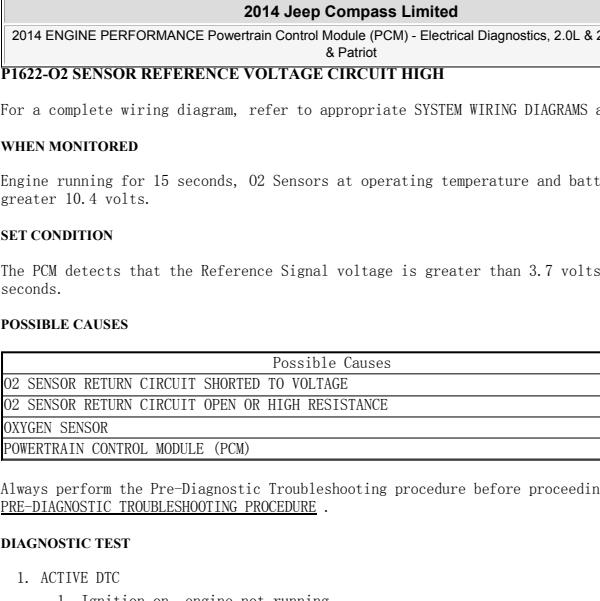 2014年Jeep指南者P1622故障码资料