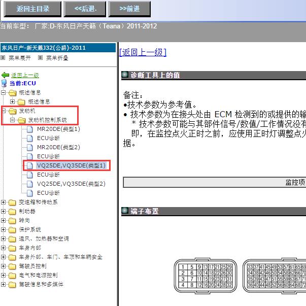 2011年日产天籁发动机电脑针脚资料