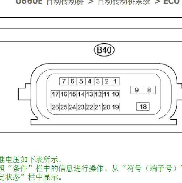 2006-2009年Lexus（凌志-雷克萨斯)-ES350变速箱电脑端子图