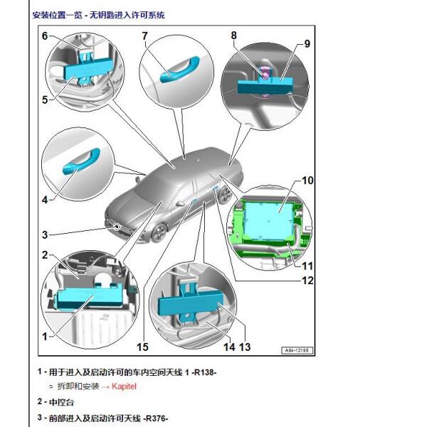 2021年奥迪A6L天线及后保险杠拆装资料