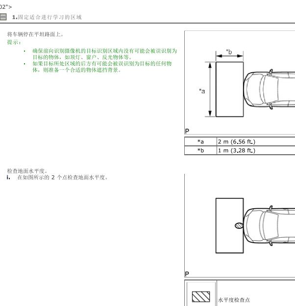 2022年丰田RAV4前雷达校准资料