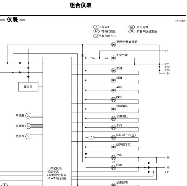 2009年日产骊威仪表电路图