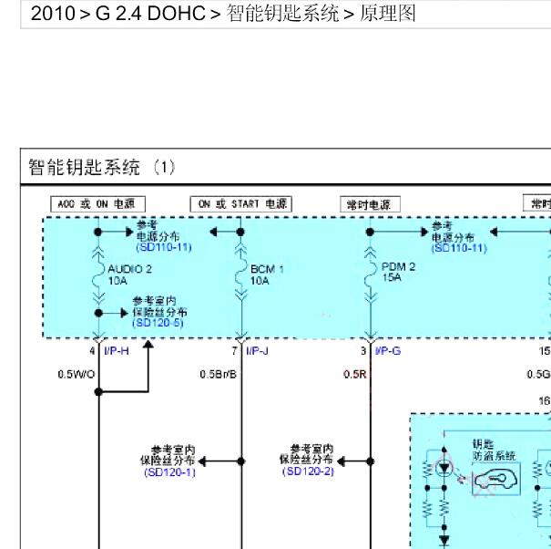 2010年现代圣达菲智能钥匙电路图